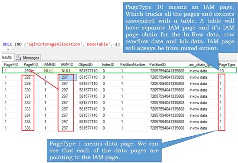 Pages From Uniform Extent In Sql Server Sqlhints Hot Sex Picture