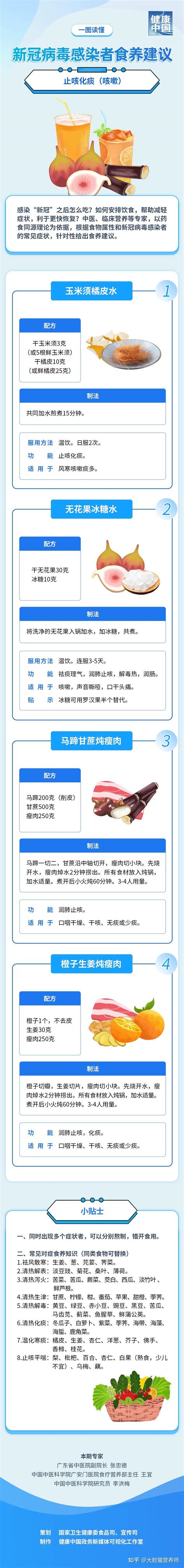 新冠阳了以后，该怎么吃？《新冠感染者饮食建议》权威发布 知乎