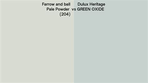 Farrow And Ball Pale Powder 204 Vs Dulux Heritage GREEN OXIDE Side By