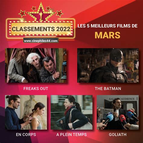 Classement 2022 Top et Flop de Mars Cinéphiles 44