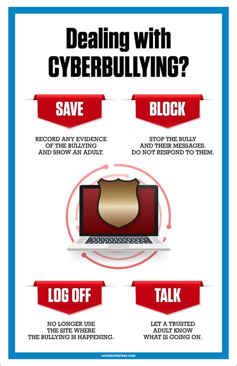 Cyberbullying Posters