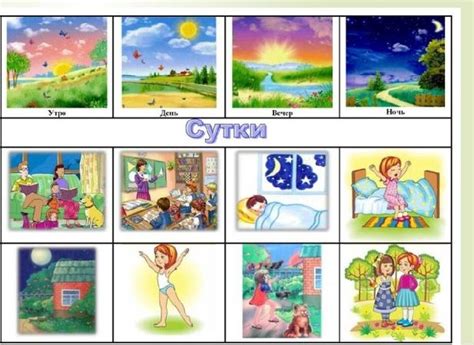 Части суток картинки для детей