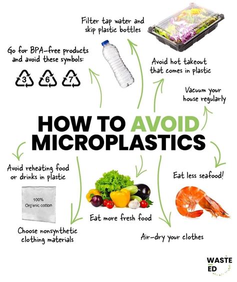 How To Avoid Microplastics Artofit