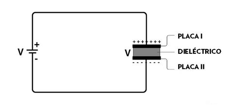 Qué es un capacitor