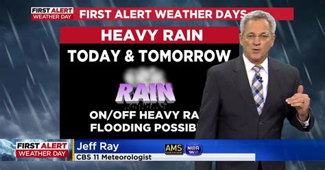 2PM First Alert Weather Day Update - CBS Texas