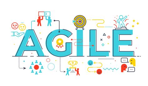 Agile | Все о Process Mining от ProcessMi