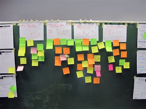 Lo (re)productivo archivos - Sostevidabilidad : Sostevidabilidad 