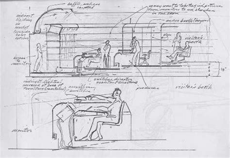 Scale and Proportion | Furniture Design Ideas