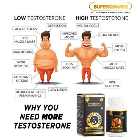 Testosterone Booster Side Effects