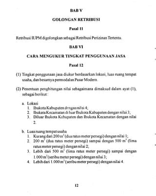 Peraturan Daerah Nomor 4 Tahun 2002 Tentang Izin Usaha Pasar Modern PDF