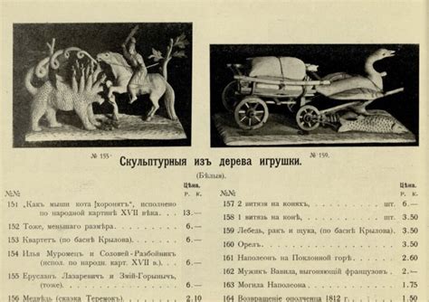 Купить игрушки при царе. Большой выбор в прейскуранте 1914 года ...