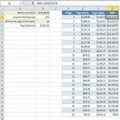 Tabla de amortización para préstamos en excel 2024 ado7