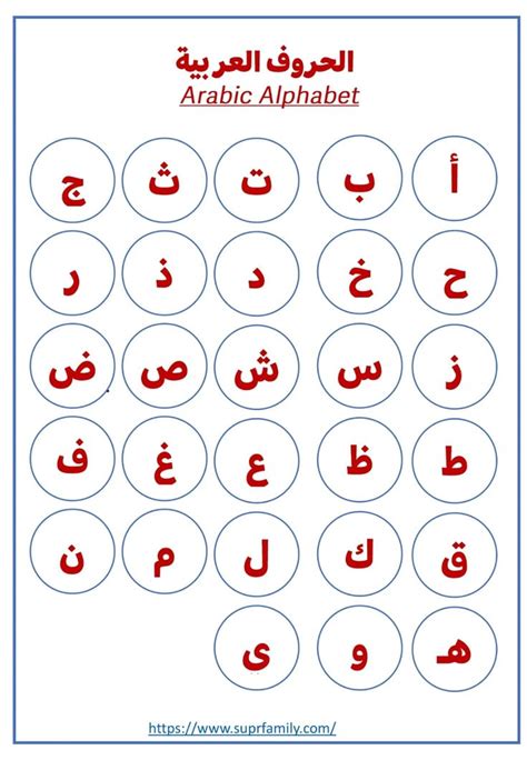 الحروف العربية الهجائية كاملة جاهزة للطباعة مجانا Pdf تحميل مباشر