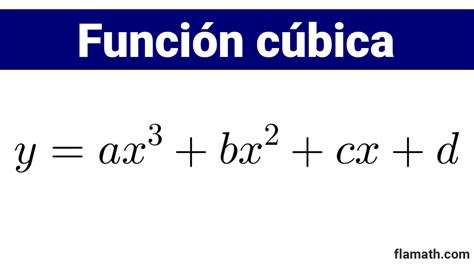 Funci N C Bica Ejemplos Gr Fica Y Propiedades