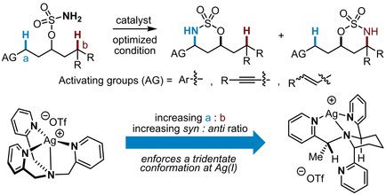 Rigidifying Ag I Complexes For Selective Nitrene Transfer Huang