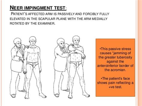 Tests For Shoulder Joint