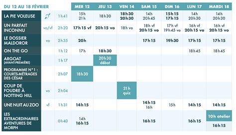 Planning Ciné 220