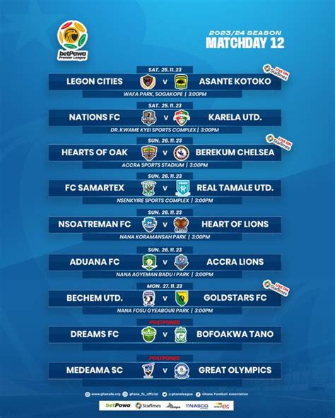 2023 24 GHPL Week 12 Preview Hearts Of Oak Hosts Chelsea As Kotoko