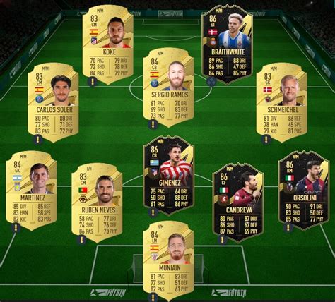 Fifa 23 Fut 23 Dme Guia Depay Fut Fantasia Preços Jogadores E Passo