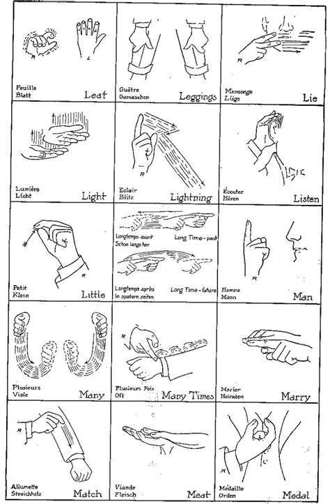 Sign Language Swear Words