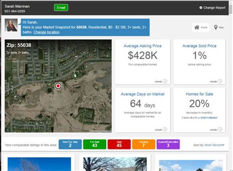 Does the neighborhood affect the value of the home? | The neighbourhood ...