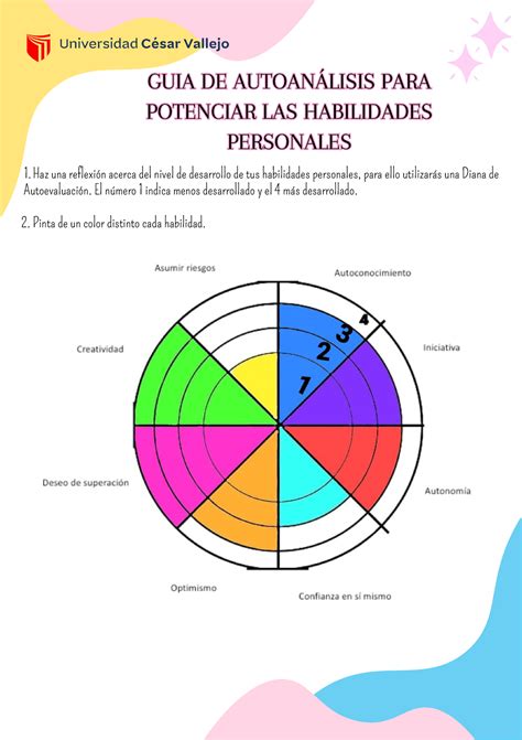 GUIA DE Autoanálisis PARA Potenciar LAS Habilidades Personales 2 3