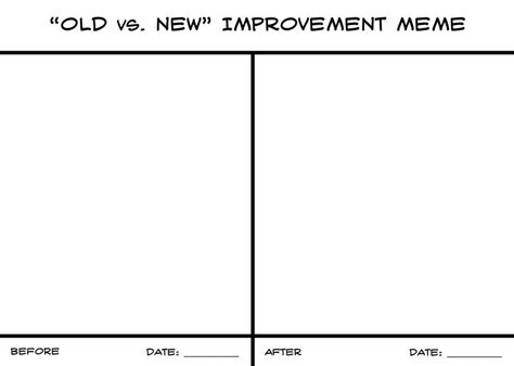 Old vs New Improvement Meme