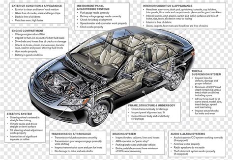 Exploring Toyota US Parts Diagrams: A Comprehensive Guide