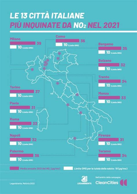 Legambiente Malaria Di Citt I Risultati Calabresi Del Report