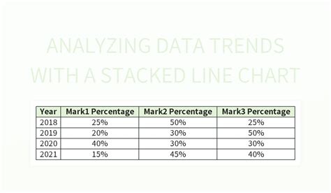 Free Percentage Stacked Line Chart Templates For Google Sheets And ...