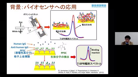 「表面プラズモン共鳴を利用したなんでも検出できるセンサ」 新潟大学 工学部 工学科 電子情報通信プログラム 教授 馬場 暁 Youtube