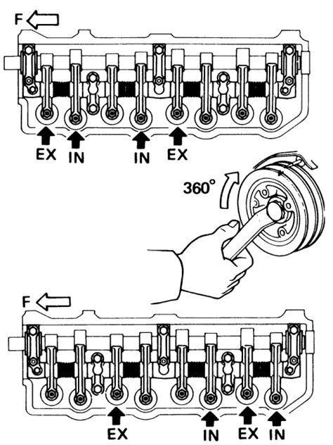 Toyota Re Valve Lash Adjustment