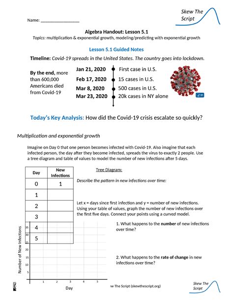 5 1 Alg Math Homework Answers Name Algebra