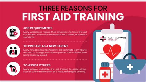 First Aid Course Near Narre Warren Vic At Lasandra Davis Blog