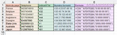 Formatear números de teléfono con Excel