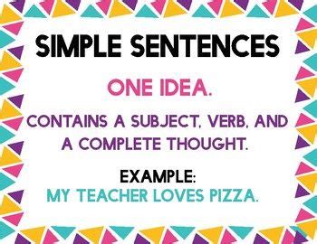 Simple Compound Complex Sentences Poster Freebie Complex