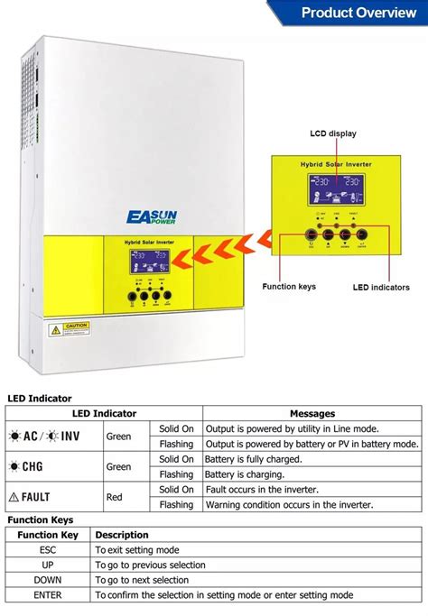 Easun Power W V Solar Inverter Pv Input V Dc W Power Mppt