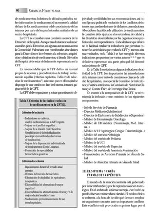 1 3 1 1 selección de medicamentos y guia de medicamentos PDF