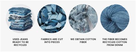 Cotton Denim Shoddy Waste Denim Recycled For Denim Insulation Yarn