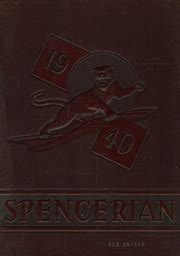 Spencer High School - Spencerian Yearbook (Spencer, IA), Covers 1 - 14