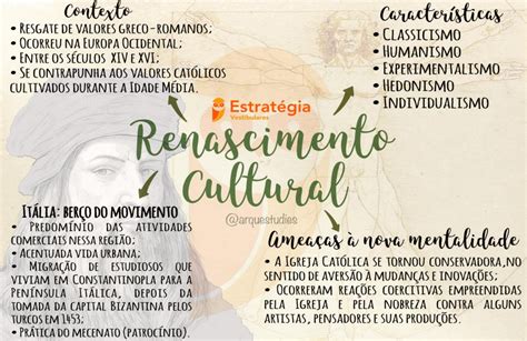 Renascimento Cultural Renascimento Cultural Mapa Mental Idade Media