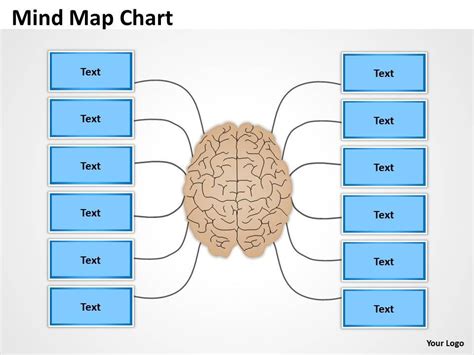 Mind Map Chart design | PowerPoint Presentation Designs | Slide PPT ...