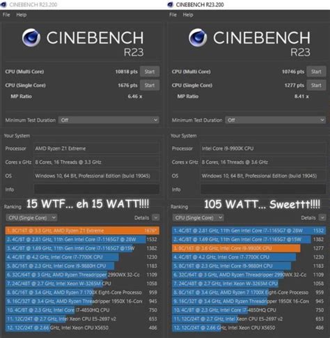 Prosesor AMD Ryzen Z1 Extreme Mampu Tundukkan Intel Core I9 9900K