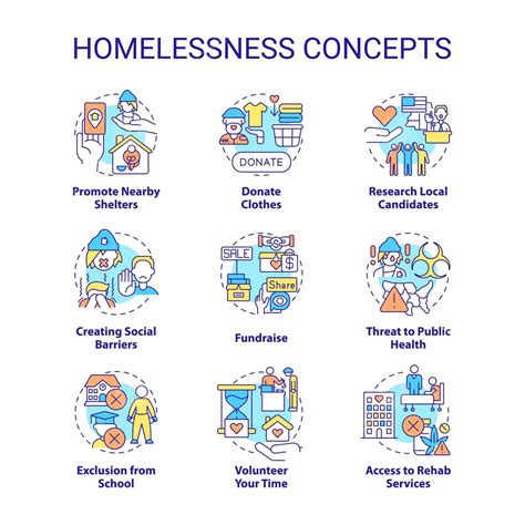 Homelessness Concept Icons Set Homelessness Issue Line Vector