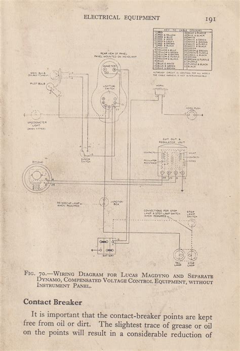 1934 16h Wiring Diagram Norton Owners Club