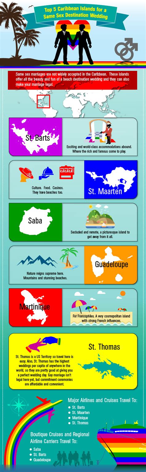Same Sex Destination Weddings St Thomas Caribbean