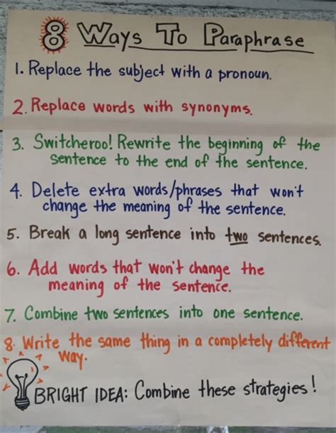 Ela Anchor Charts Eight Ways To Paraphrase