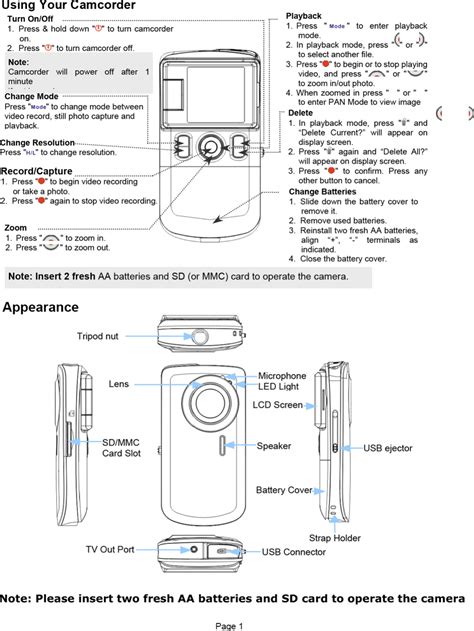 Naxa Ndc 400 Operating Instructions