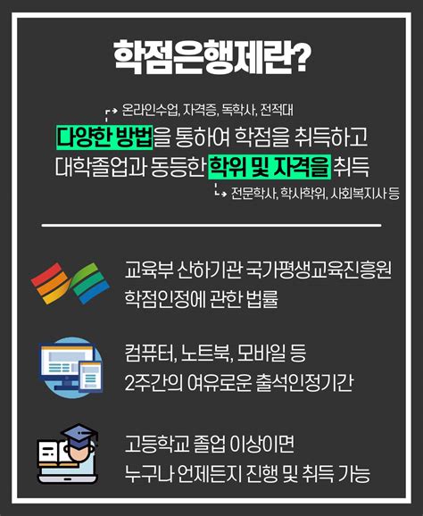 학점은행제 전기공학 학사학위 온라인 취득방법 착한학점연구소