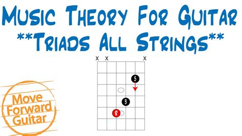 Music Theory For Guitar Triads Shapes On All String Sets Youtube